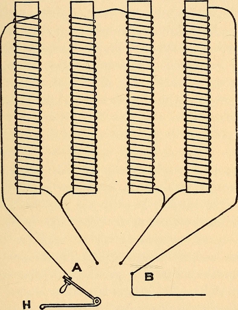 An illustration from A manual of X-ray technic, 1917, leaf 62