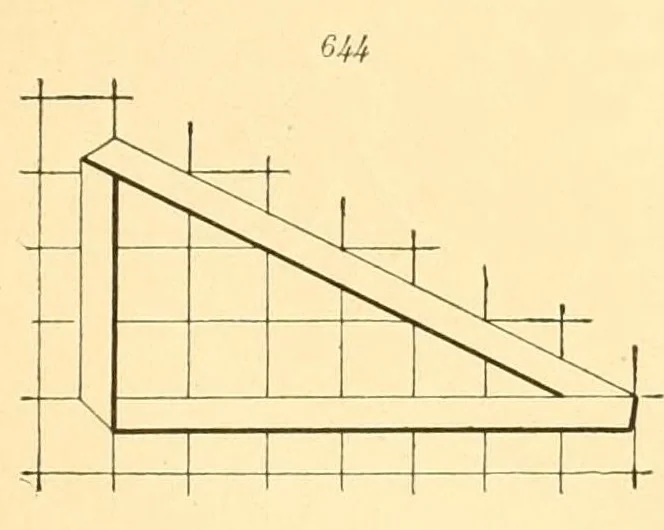 An illustration from Manual Steiger. Introducción á la enseñanza práctica del sistema de kindergarten--jardines de niños--segun el fundador Federico Fröbel y su discípula Mme. María Kraus-Blte, 1900, leaf 107