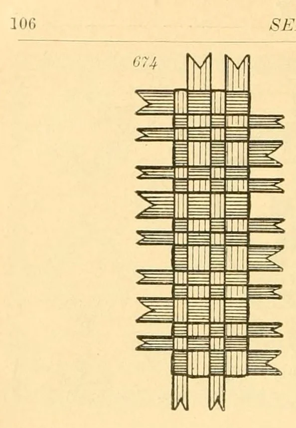 An illustration from Manual Steiger. Introducción á la enseñanza práctica del sistema de kindergarten--jardines de niños--segun el fundador Federico Fröbel y su discípula Mme. María Kraus-Blte, 1900, leaf 118