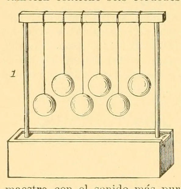 An illustration from Manual Steiger. Introducción á la enseñanza práctica del sistema de kindergarten--jardines de niños--segun el fundador Federico Fröbel y su discípula Mme. María Kraus-Blte, 1900, leaf 22