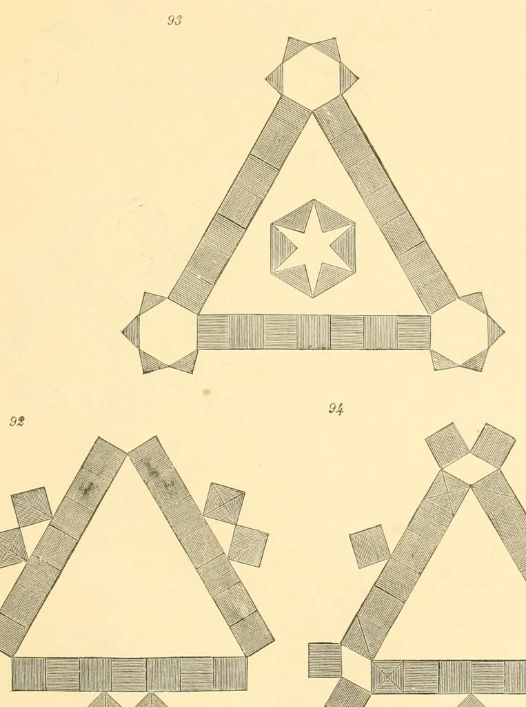 An illustration from Manual Steiger. Introducción á la enseñanza práctica del sistema de kindergarten--jardines de niños--segun el fundador Federico Fröbel y su discípula Mme. María Kraus-Blte, 1900, leaf 45