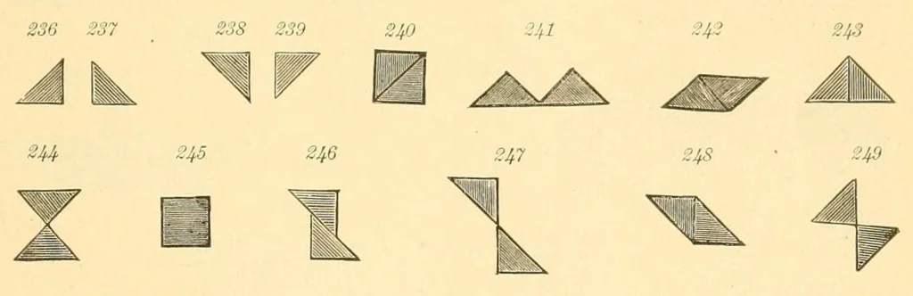 An illustration from Manual Steiger. Introducción á la enseñanza práctica del sistema de kindergarten--jardines de niños--segun el fundador Federico Fröbel y su discípula Mme. María Kraus-Blte, 1900, leaf 63