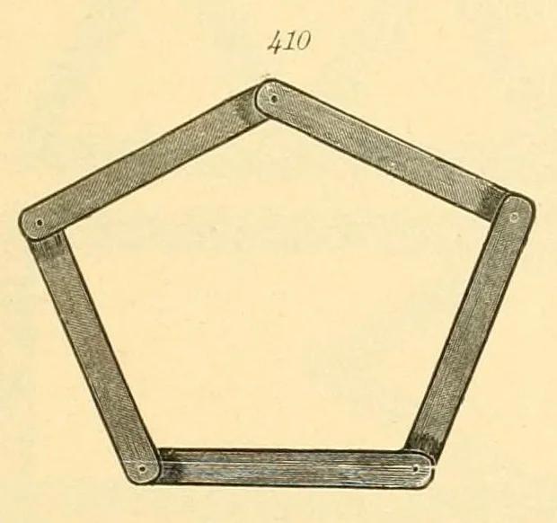 An illustration from Manual Steiger. Introducción á la enseñanza práctica del sistema de kindergarten--jardines de niños--segun el fundador Federico Fröbel y su discípula Mme. María Kraus-Blte, 1900, leaf 75