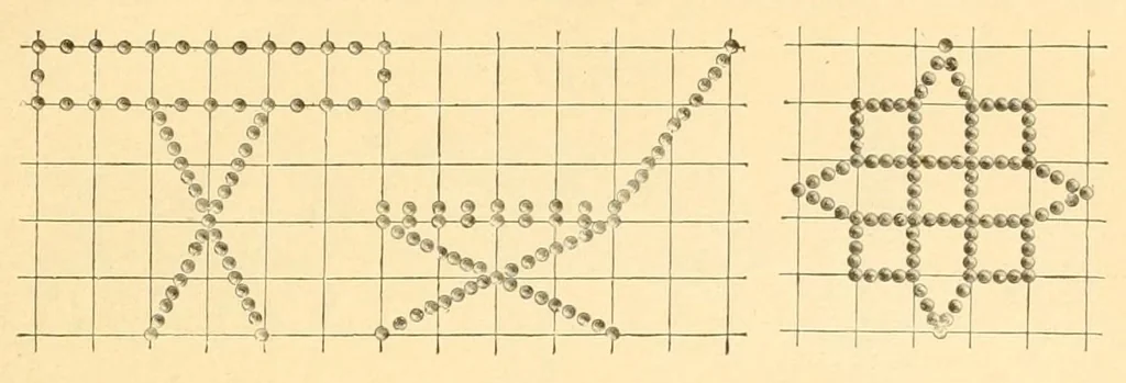 An illustration from Manual Steiger. Introducción á la enseñanza práctica del sistema de kindergarten--jardines de niños--segun el fundador Federico Fröbel y su discípula Mme. María Kraus-Blte, 1900, leaf 91