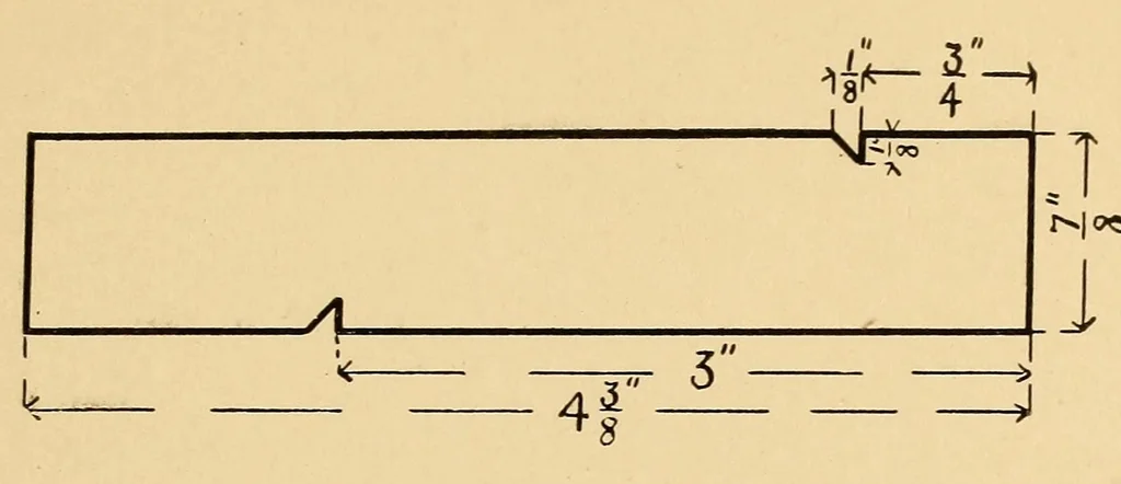 An illustration from Manual training: cardboard construction, 1902, leaf 29