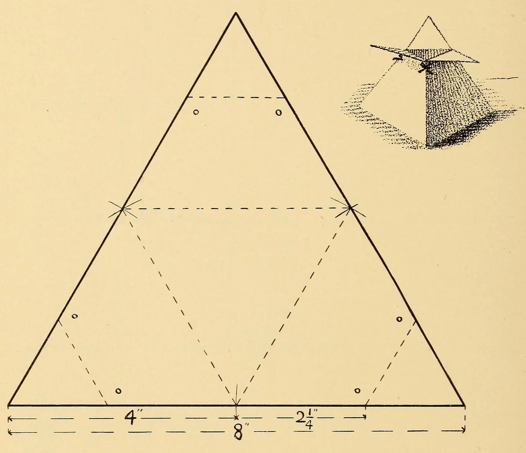 An illustration from Manual training: cardboard construction, 1902, leaf 36