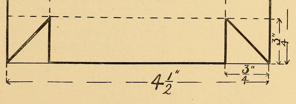 An illustration from Manual training: cardboard construction, 1902, leaf 65