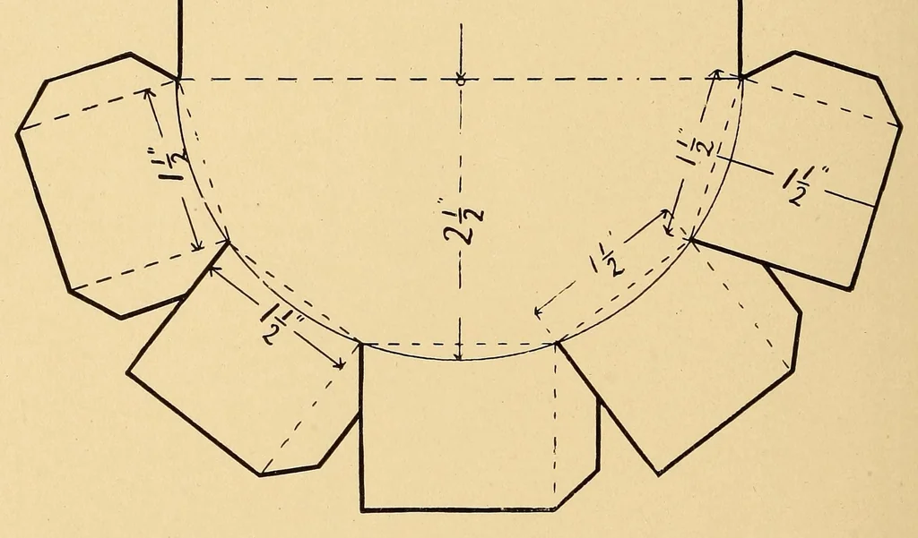 An illustration from Manual training: cardboard construction, 1902, leaf 74