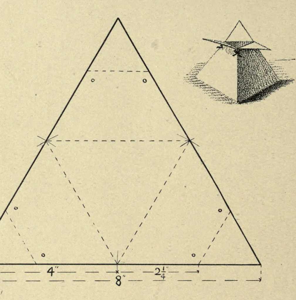 An illustration from Manual training: cardboard construction, 1907, leaf 36