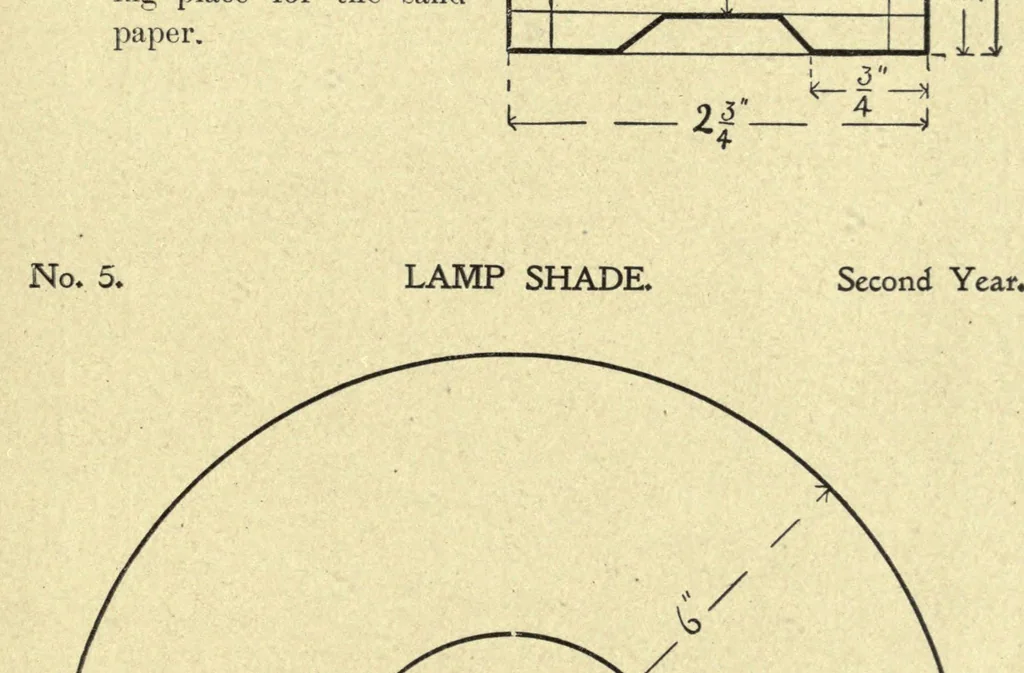 An illustration from Manual training: cardboard construction, 1907, leaf 51