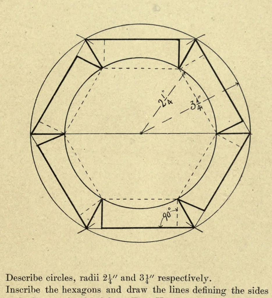 An illustration from Manual training: cardboard construction, 1907, leaf 67