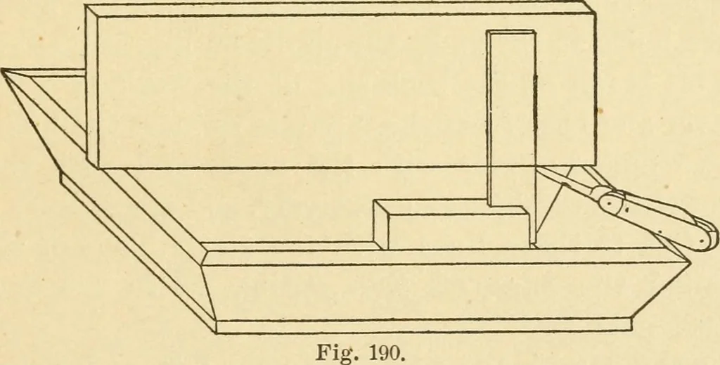 An illustration from Manual training. Elementary woodwork;, 1893, leaf 100