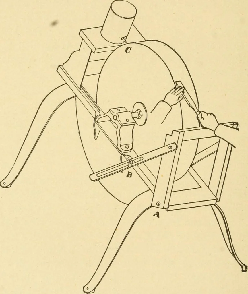 An illustration from Manual training. Elementary woodwork;, 1893, leaf 103