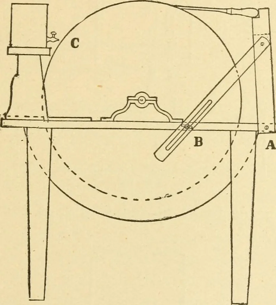 An illustration from Manual training. Elementary woodwork;, 1893, leaf 104