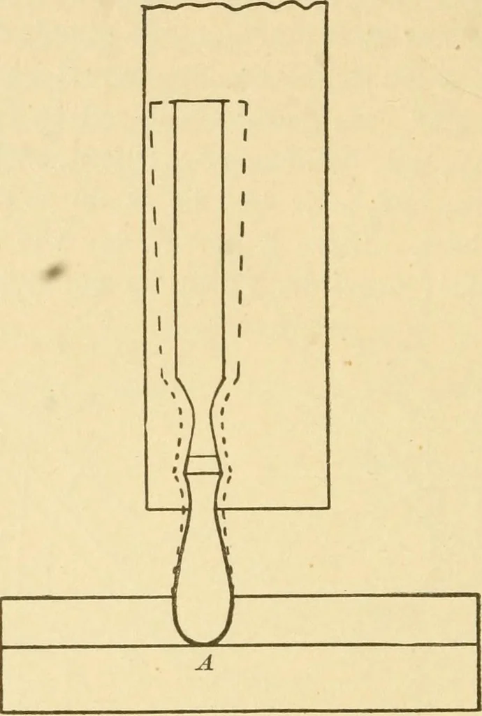 An illustration from Manual training. Elementary woodwork;, 1893, leaf 105