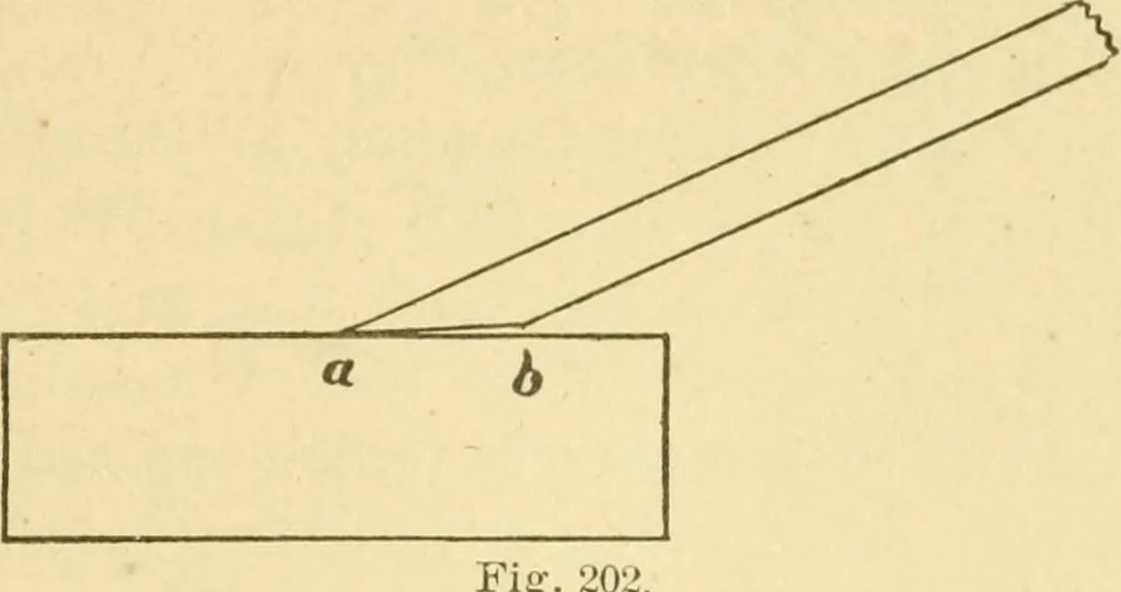 An illustration from Manual training. Elementary woodwork;, 1893, leaf 108
