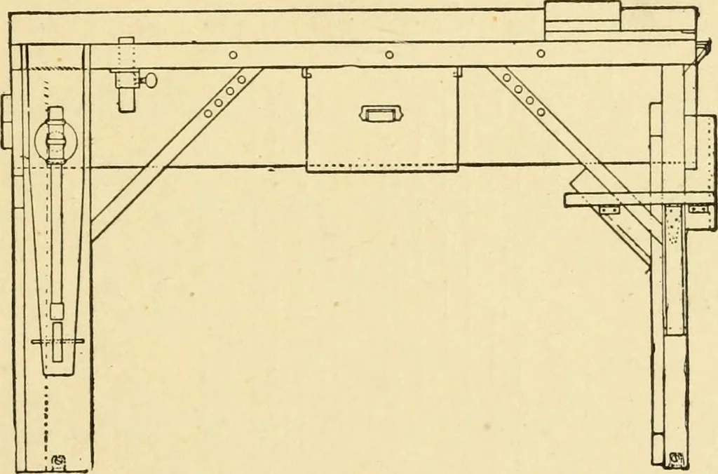 An illustration from Manual training. Elementary woodwork;, 1893, leaf 14