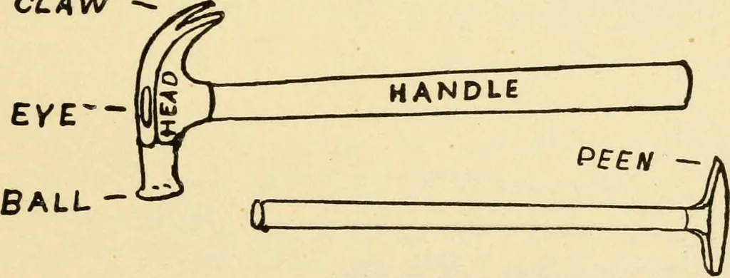 An illustration from Manual training. Elementary woodwork;, 1893, leaf 18