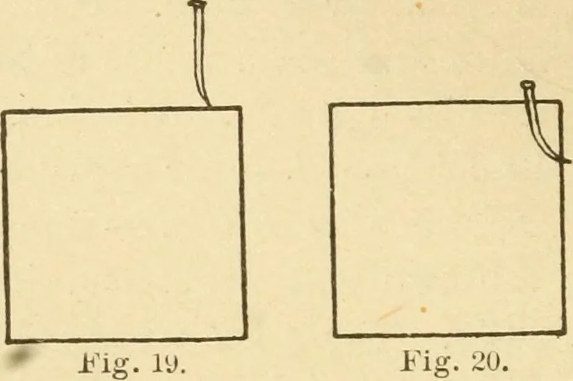 An illustration from Manual training. Elementary woodwork;, 1893, leaf 23