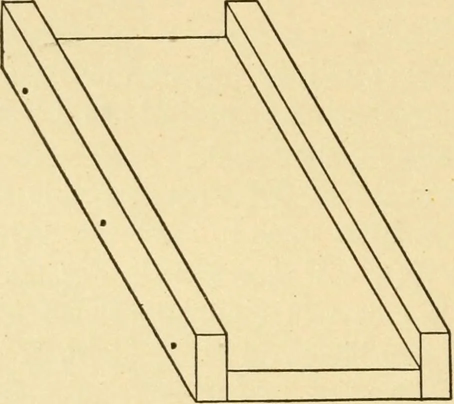 An illustration from Manual training. Elementary woodwork;, 1893, leaf 25