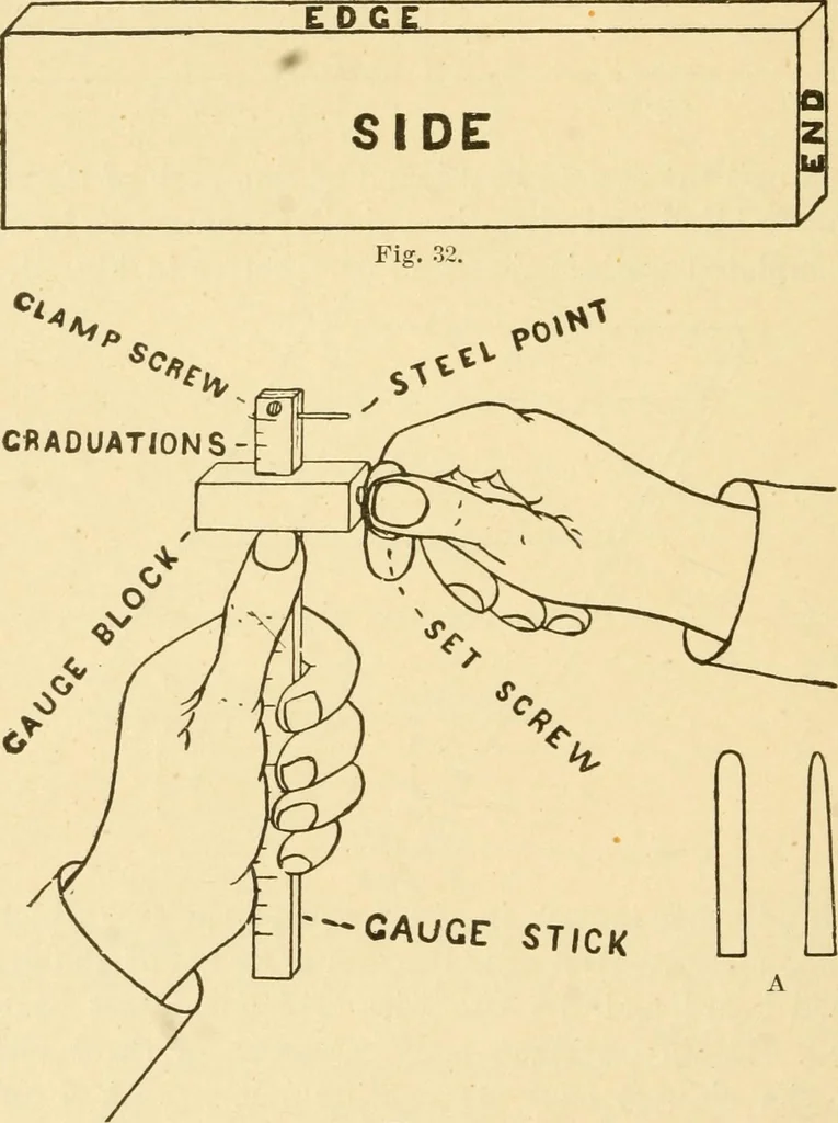An illustration from Manual training. Elementary woodwork;, 1893, leaf 27