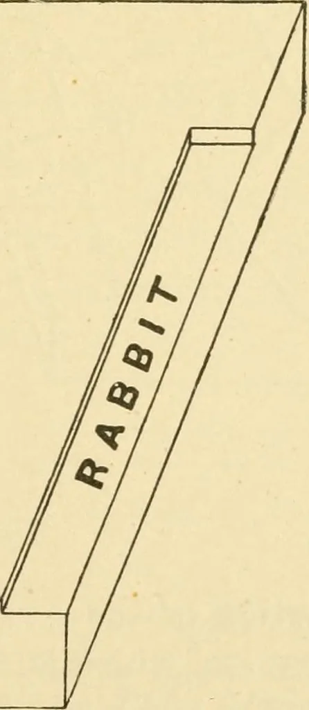An illustration from Manual training. Elementary woodwork;, 1893, leaf 28