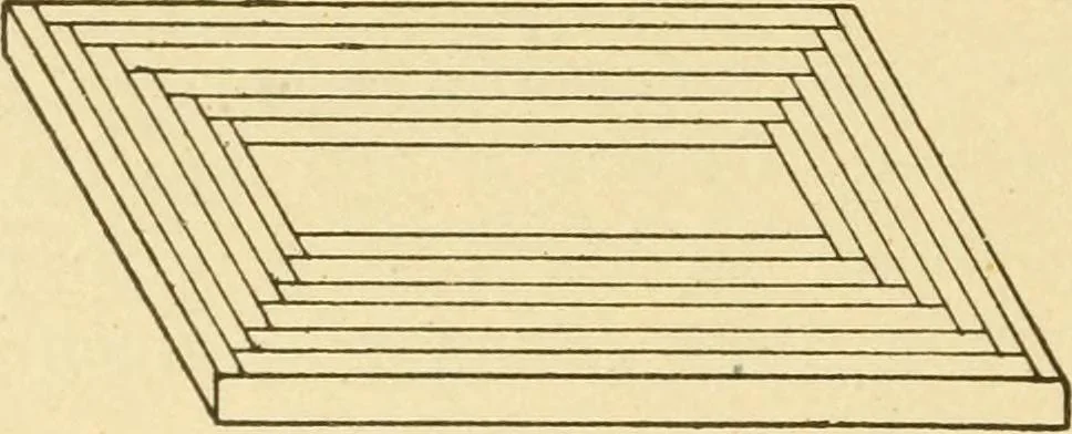 An illustration from Manual training. Elementary woodwork;, 1893, leaf 41