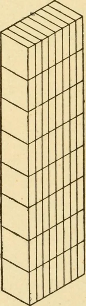 An illustration from Manual training. Elementary woodwork;, 1893, leaf 49
