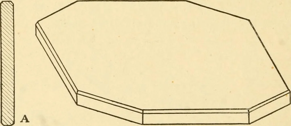 An illustration from Manual training. Elementary woodwork;, 1893, leaf 65