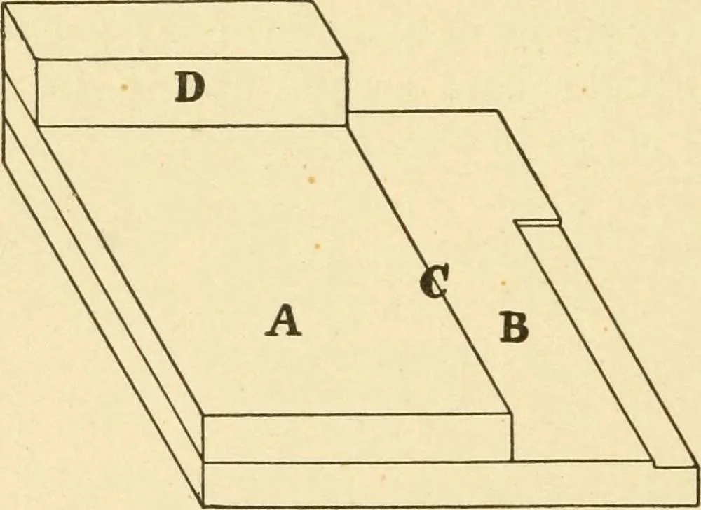 An illustration from Manual training. Elementary woodwork;, 1893, leaf 71