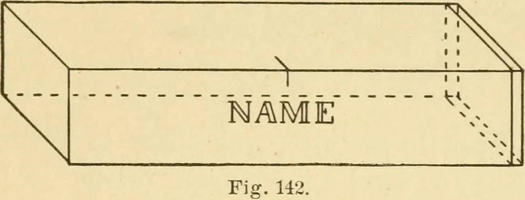 An illustration from Manual training. Elementary woodwork;, 1893, leaf 80