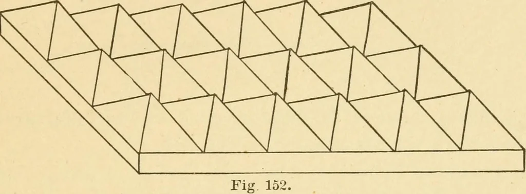 An illustration from Manual training. Elementary woodwork;, 1893, leaf 84