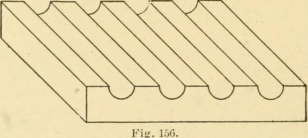 An illustration from Manual training. Elementary woodwork;, 1893, leaf 85