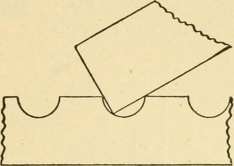 An illustration from Manual training. Elementary woodwork;, 1893, leaf 86