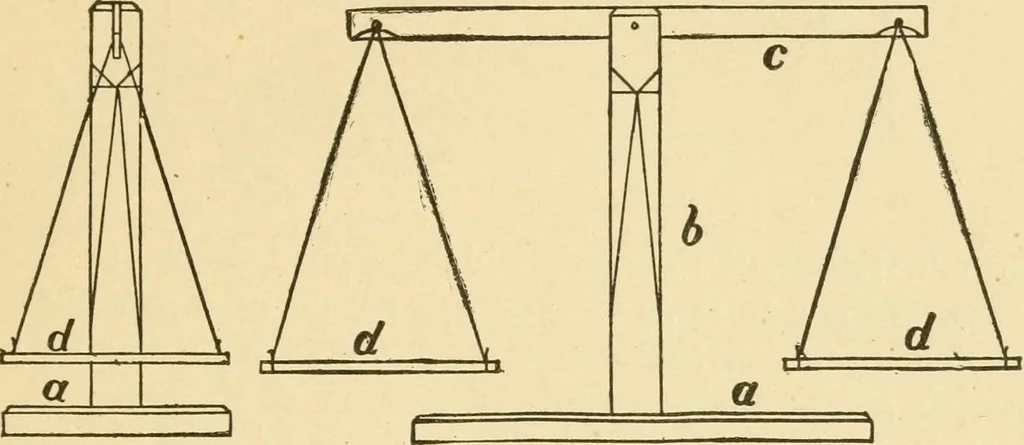 An illustration from Manual training. Elementary woodwork;, 1893, leaf 92