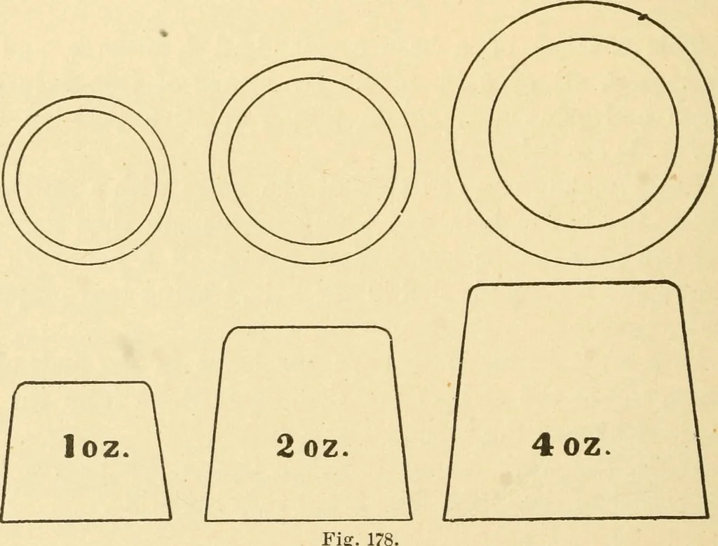 An illustration from Manual training. Elementary woodwork;, 1893, leaf 95