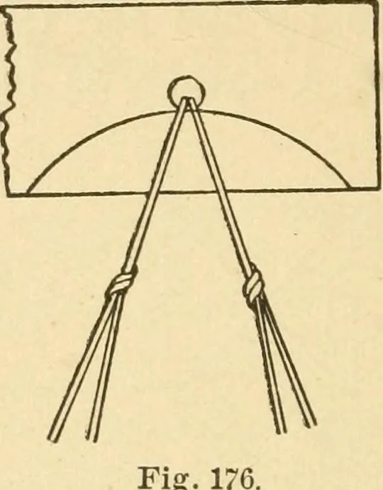 An illustration from Manual training. Elementary woodwork;, 1893, leaf 95