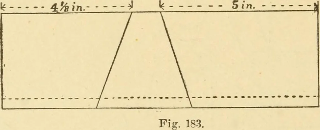 An illustration from Manual training. Elementary woodwork;, 1893, leaf 97