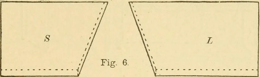 An illustration from Manual training. Elementary woodwork;, 1893, leaf 98