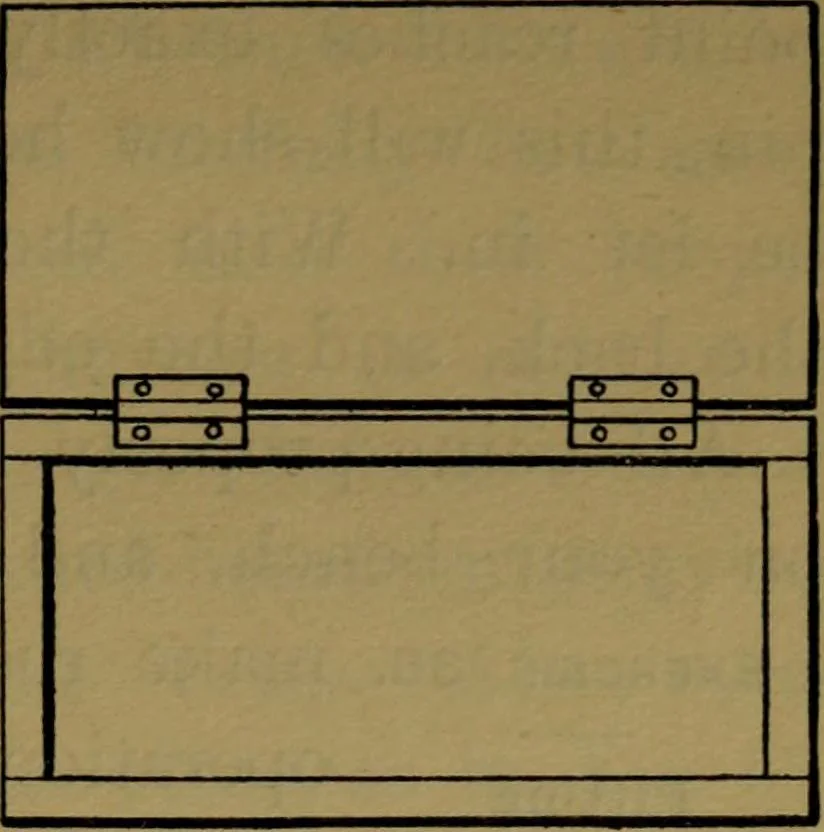 An illustration from Manual training : first lessons in wood-working, 1888, leaf 156