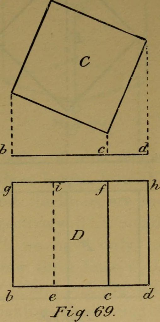 An illustration from Manual training : first lessons in wood-working, 1888, leaf 170