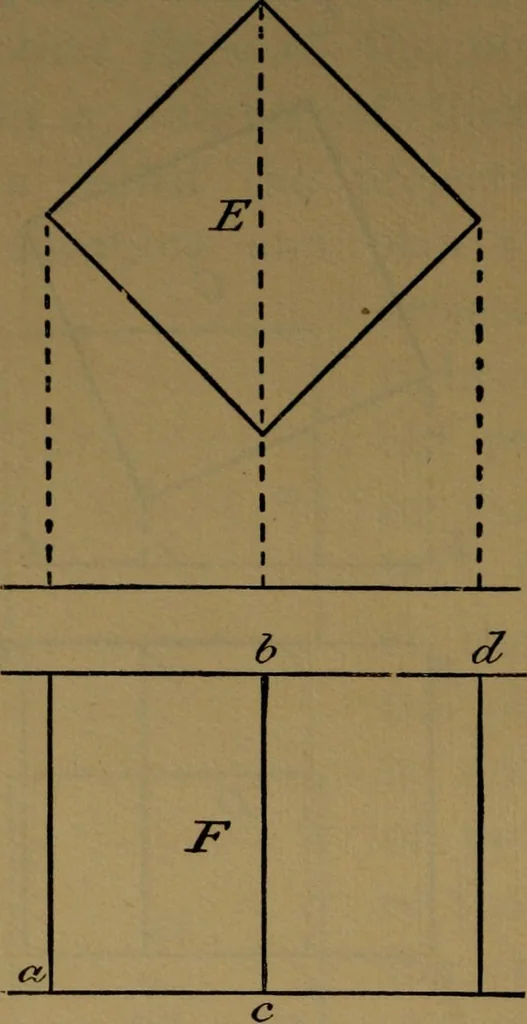 An illustration from Manual training : first lessons in wood-working, 1888, leaf 171