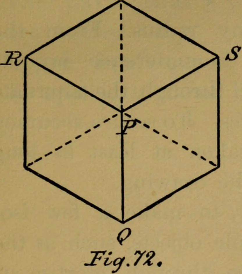An illustration from Manual training : first lessons in wood-working, 1888, leaf 172