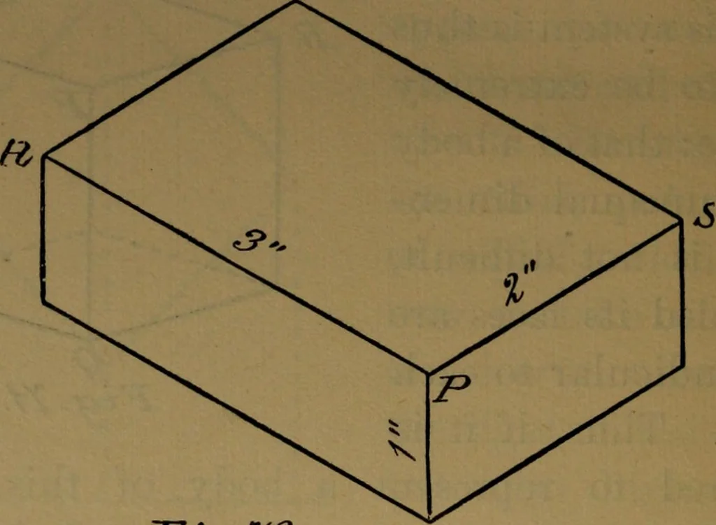 An illustration from Manual training : first lessons in wood-working, 1888, leaf 173