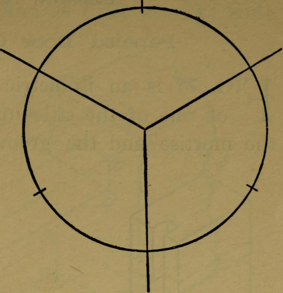 An illustration from Manual training : first lessons in wood-working, 1888, leaf 174