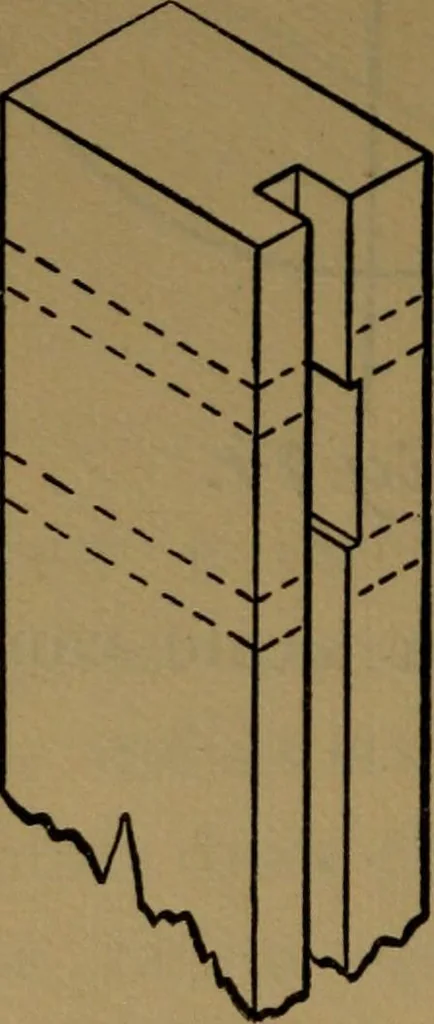 An illustration from Manual training : first lessons in wood-working, 1888, leaf 175