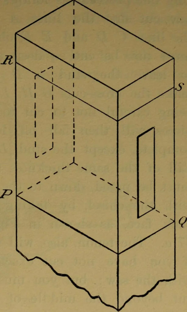 An illustration from Manual training : first lessons in wood-working, 1888, leaf 178