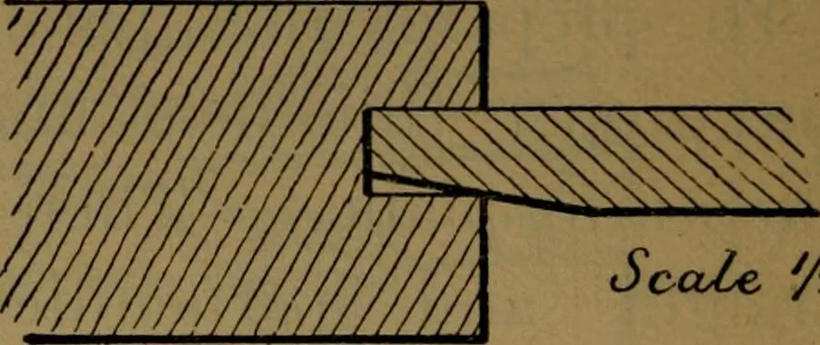 An illustration from Manual training : first lessons in wood-working, 1888, leaf 185