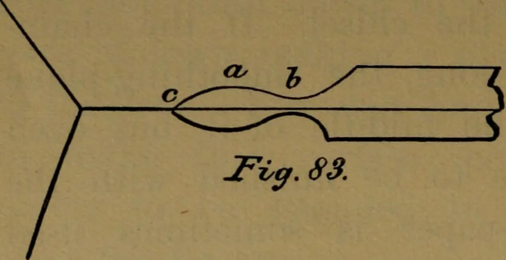 An illustration from Manual training : first lessons in wood-working, 1888, leaf 191