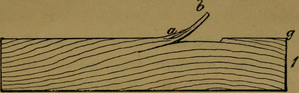 An illustration from Manual training : first lessons in wood-working, 1888, leaf 76